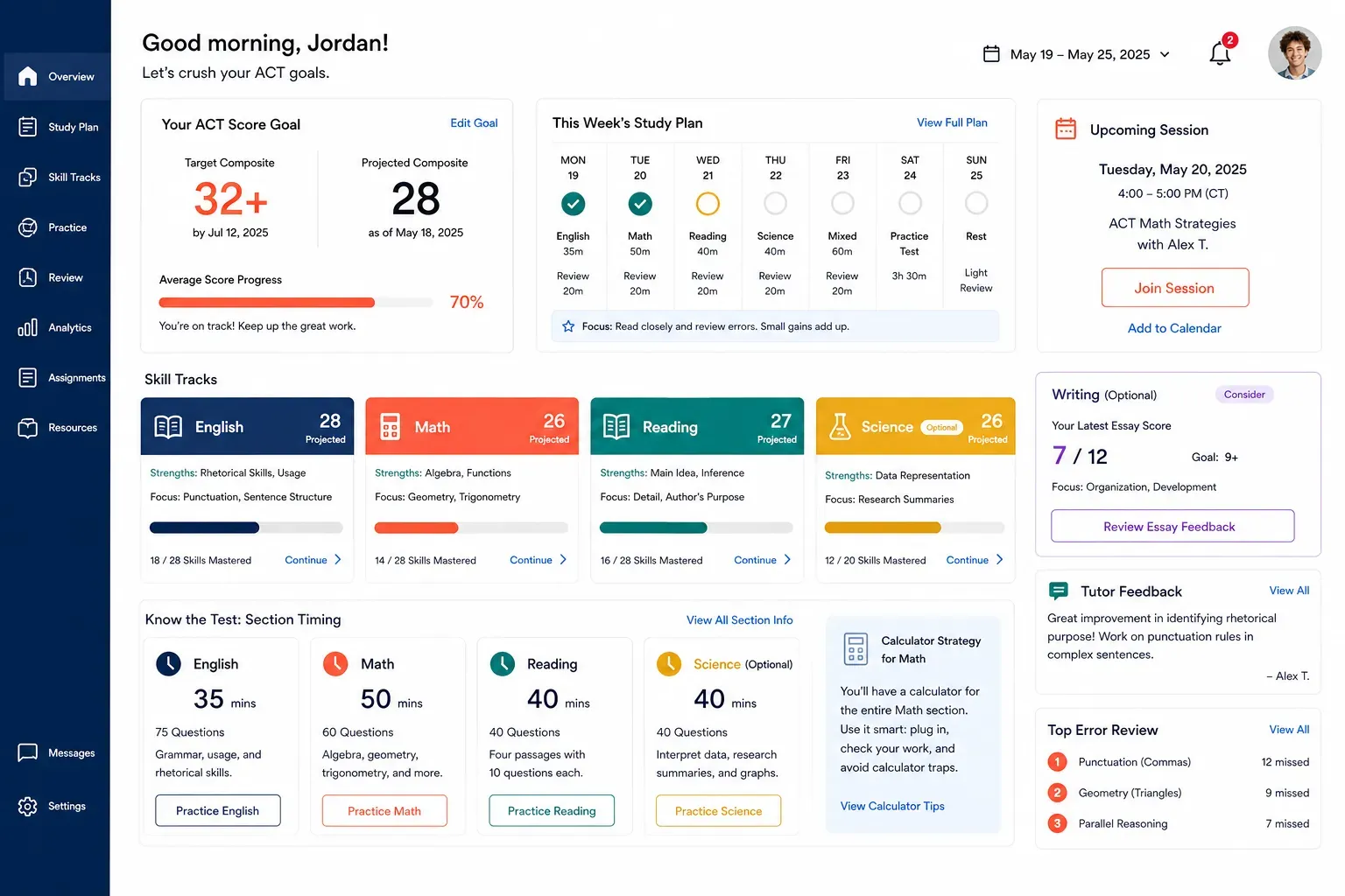 ACT student dashboard with English, math, reading, and science practice