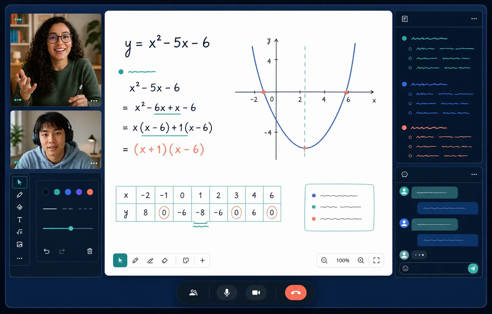 Live one-on-one Algebra 2 class with tutor video and shared whiteboard