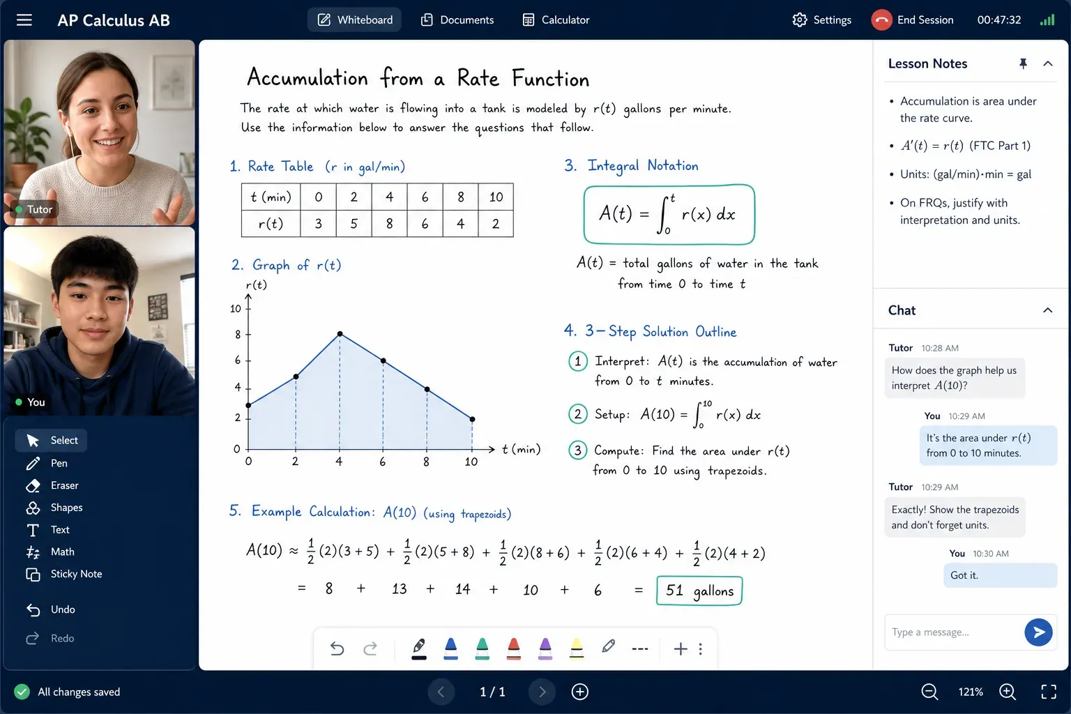Live one-on-one AP Calculus AB class interface with accumulation whiteboard, checklist, and notes
