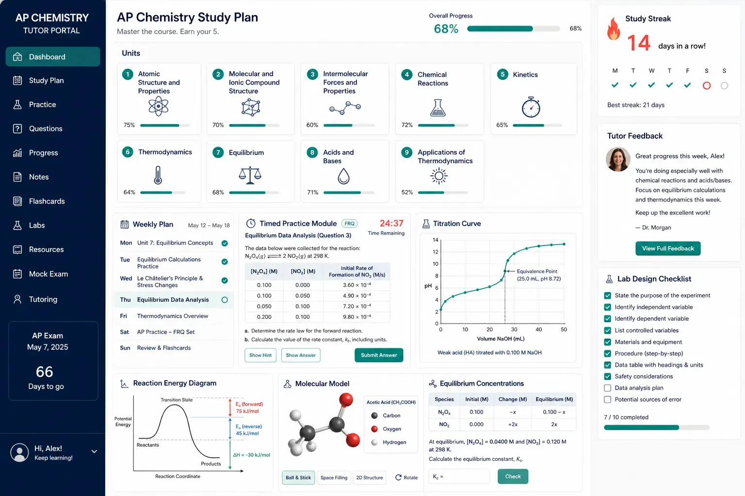 AP Chemistry student dashboard with practice, timed tests, and tutor feedback