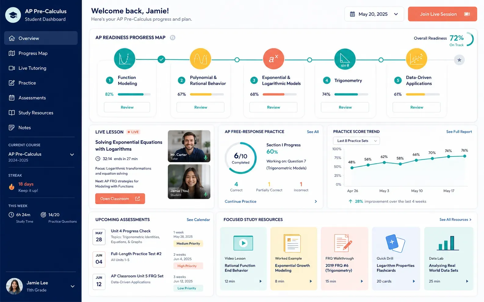 AP Precalculus student dashboard with AP readiness, practice, and study resources
