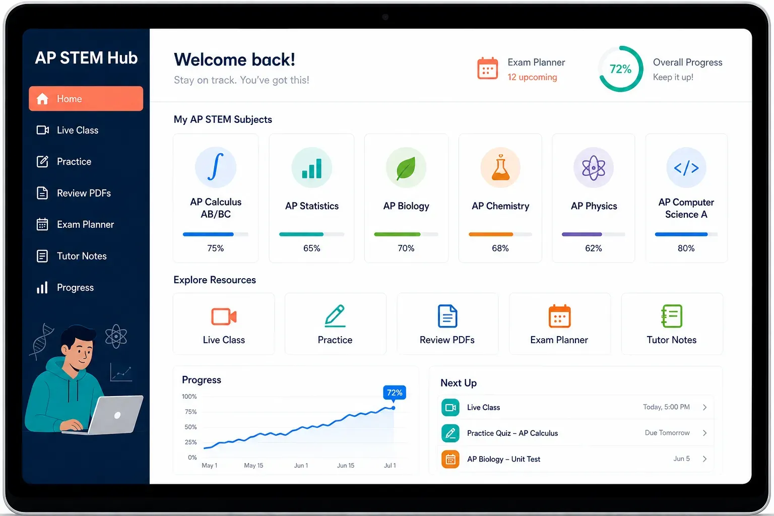 AP STEM student dashboard with live class, practice, review PDFs, exam planner, tutor notes, and progress