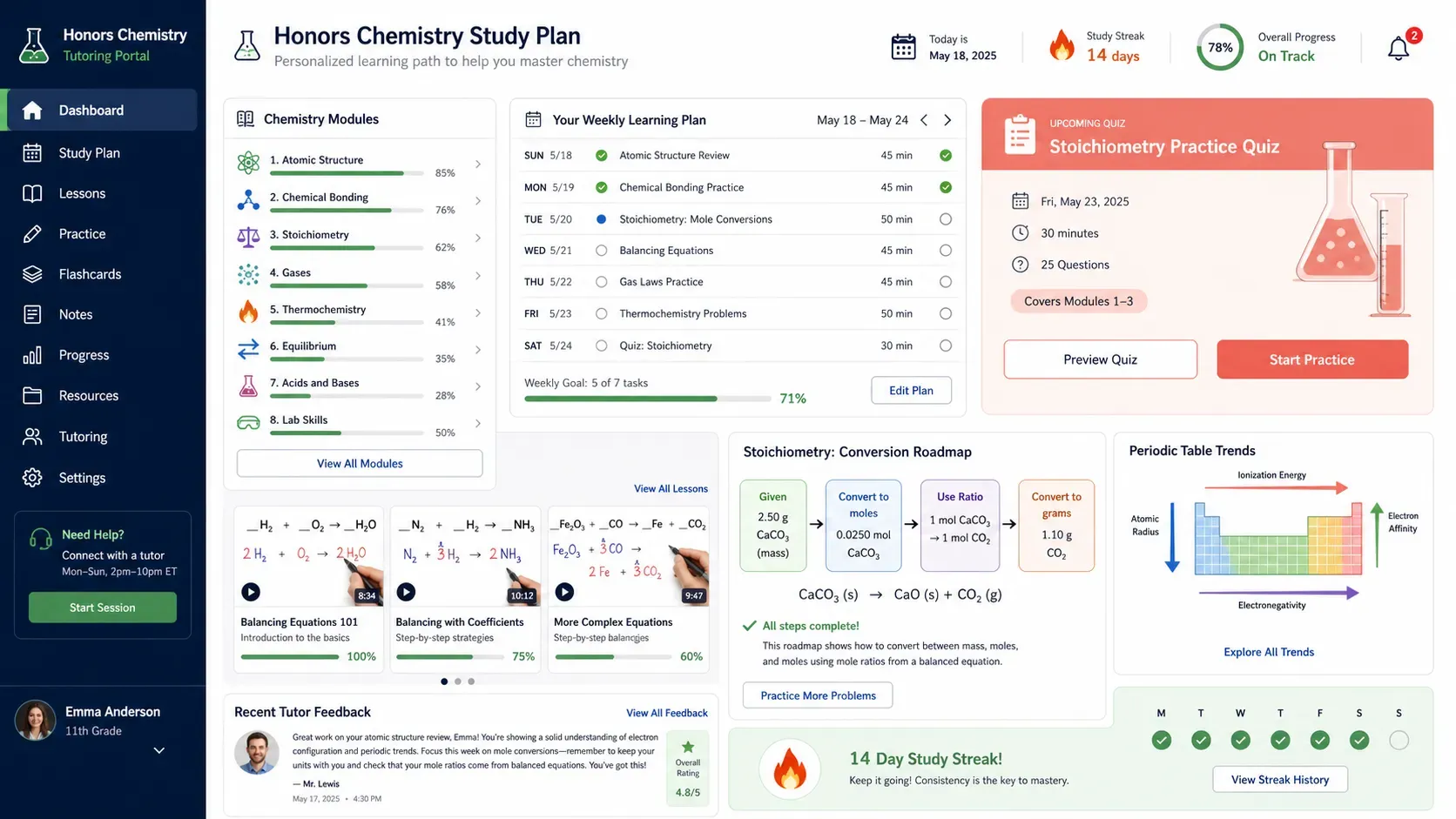 Honors Chemistry student dashboard with lessons, practice, and study resources