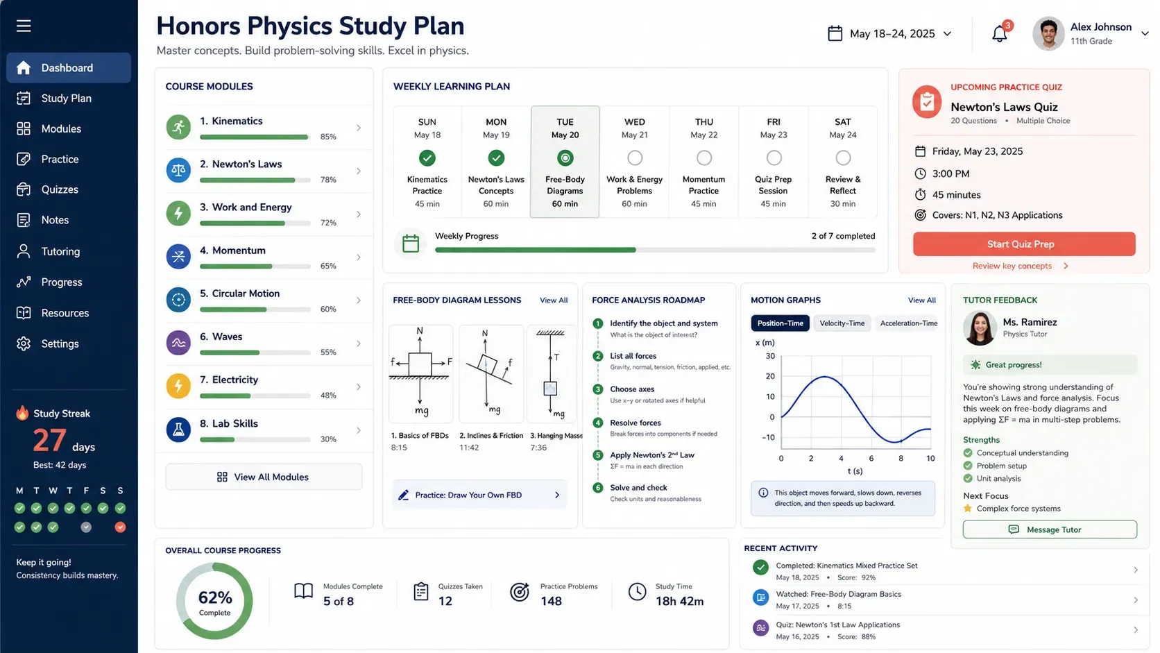 Honors Physics student dashboard with lessons, practice, and study resources