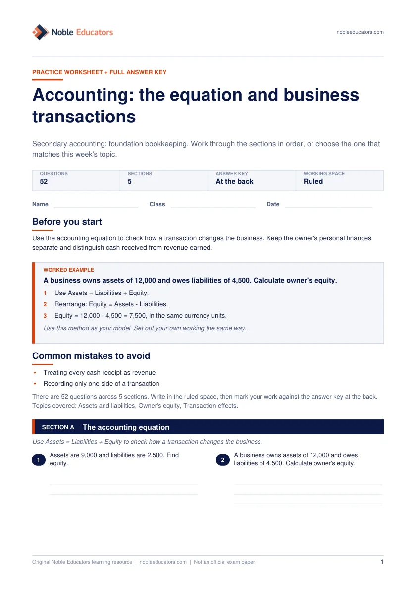 First page of the Accounting: the equation and business transactions worksheet