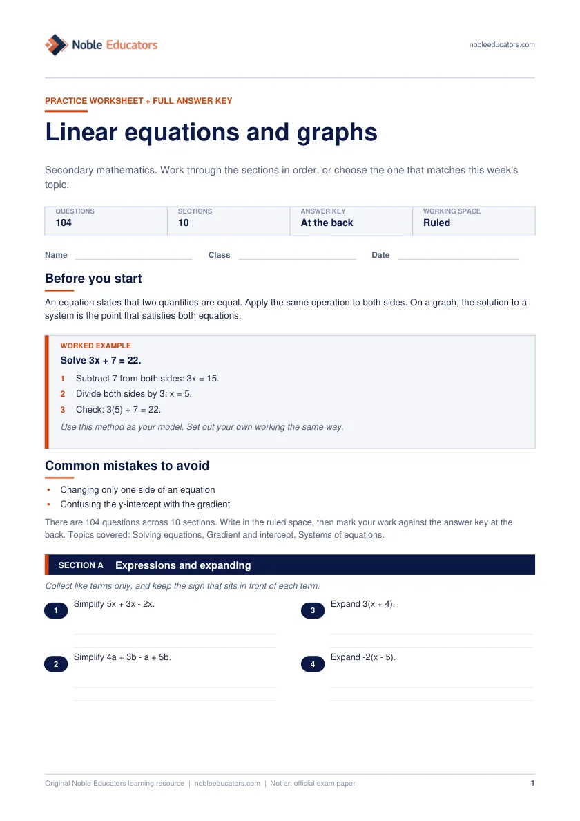 First page of the Linear equations and graphs worksheet