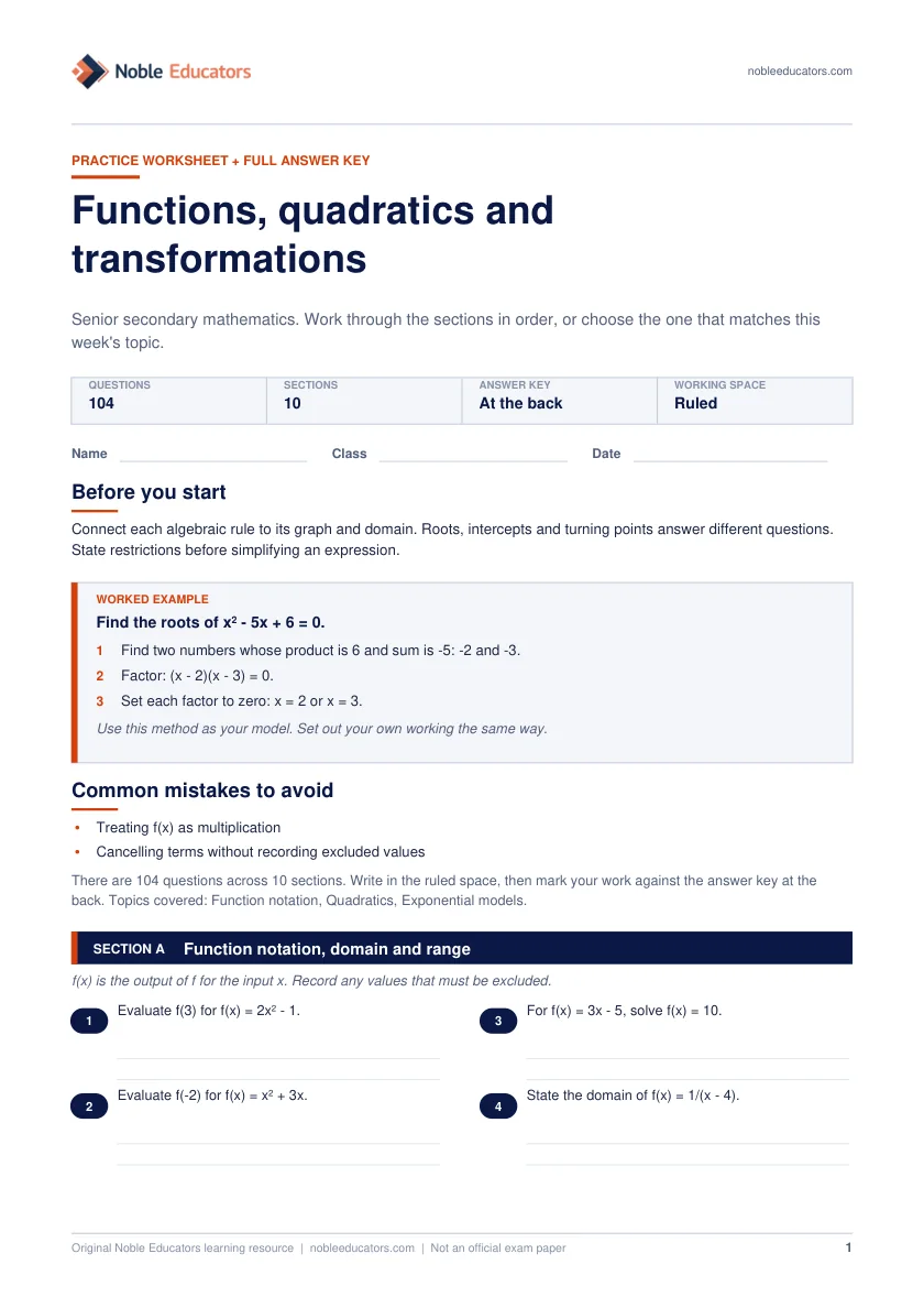 First page of the Functions, quadratics and transformations worksheet