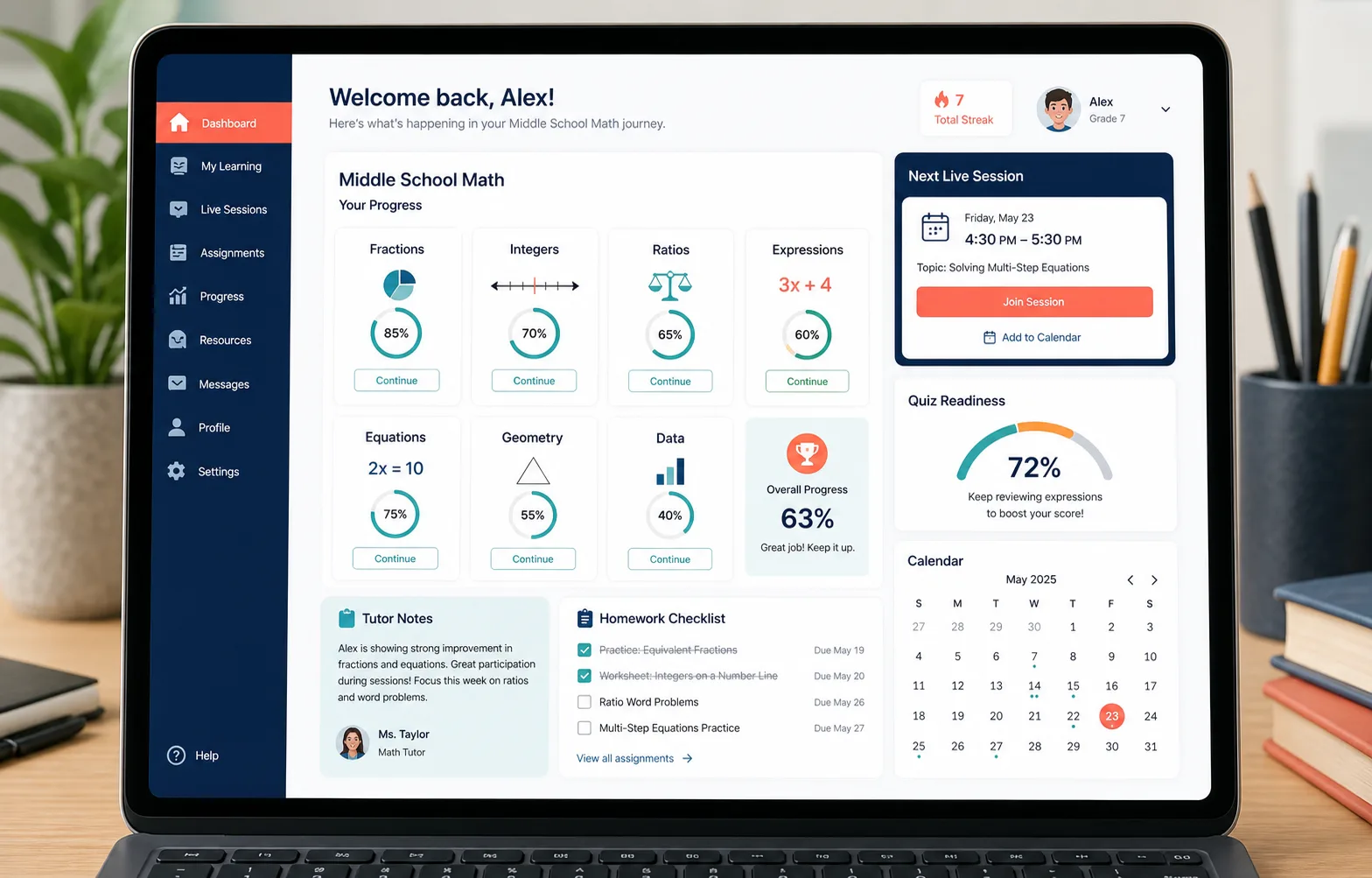 Middle School Math student dashboard with fractions, integers, ratios, equations, geometry, data, tutor notes, and progress