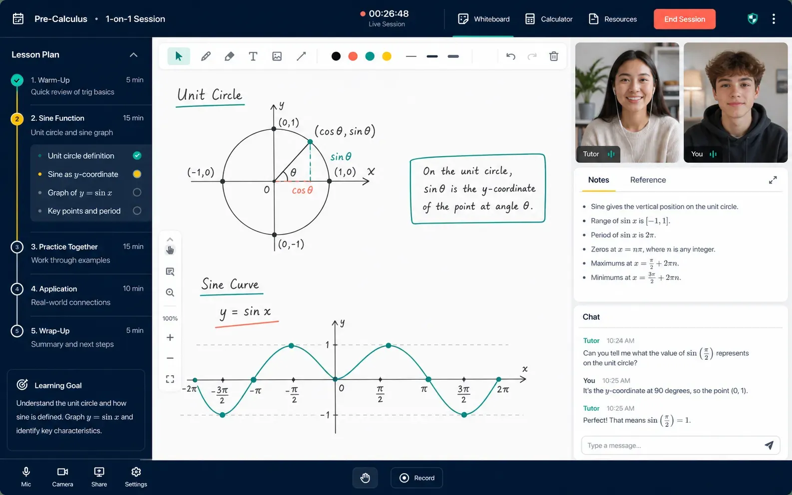 Live one-on-one Pre-Calculus class interface with whiteboard, notes, and chat