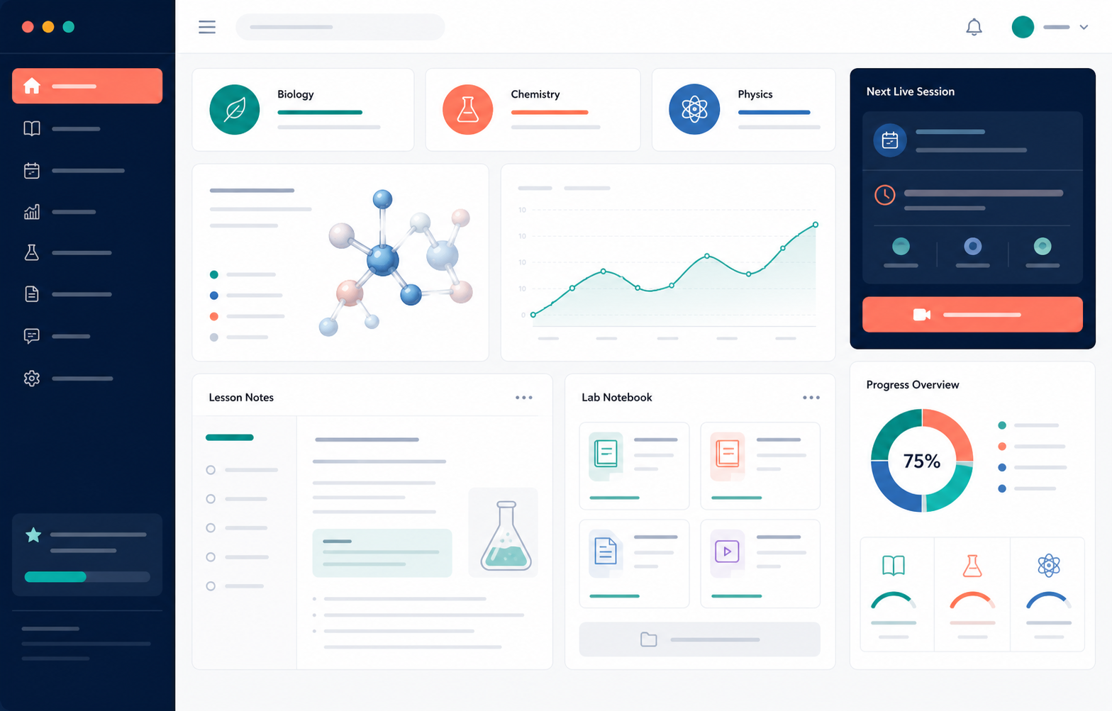 AP Physics C: Electricity & Magnetism Tutoring student dashboard with lessons, practice, notes, and progress